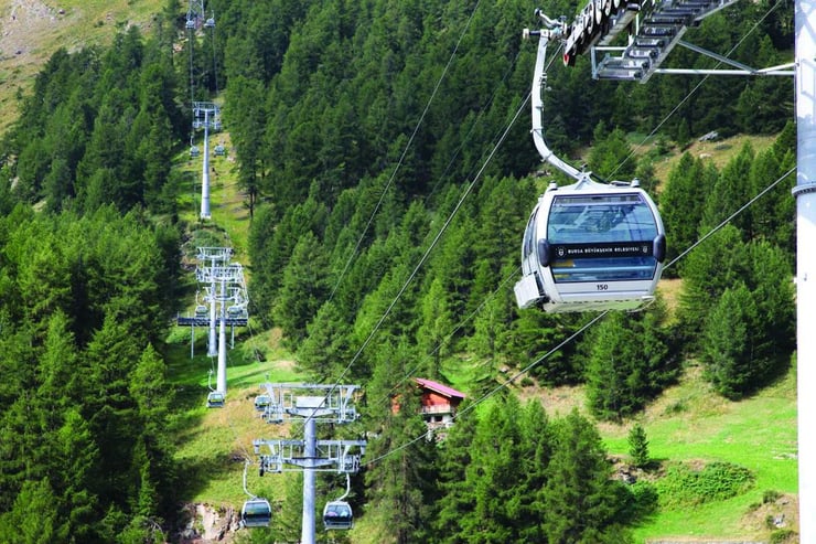 Bursa - Sapanca - Yalova