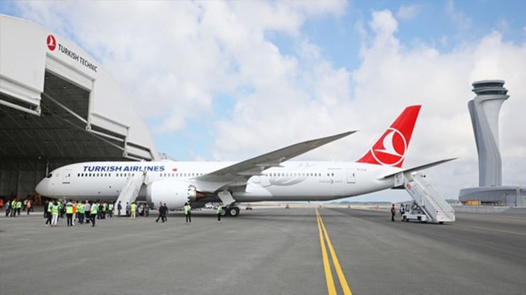 Honeymoon Offer || Istanbul - Bursa – Antalya