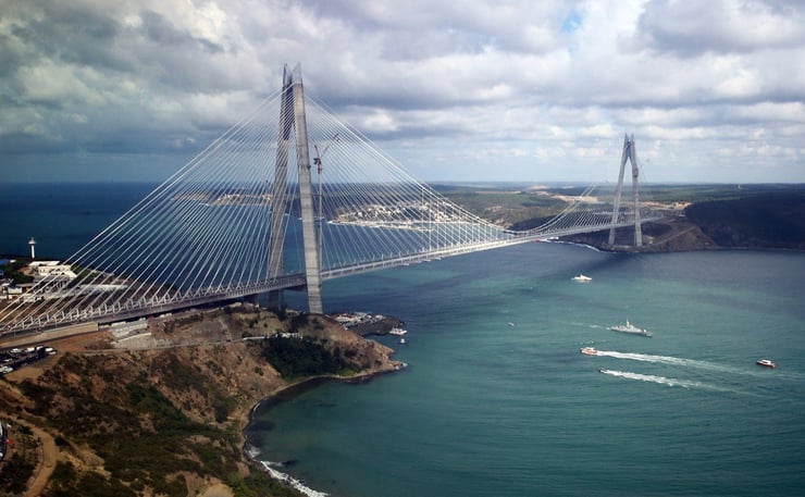 Istanbul - Yalova - Sapanca - Bursa - Sile and Agva