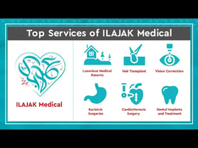 ILAJAK Medical services