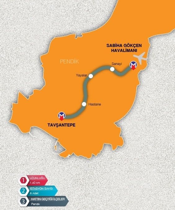 Istanbul Sabiha Airport Metro