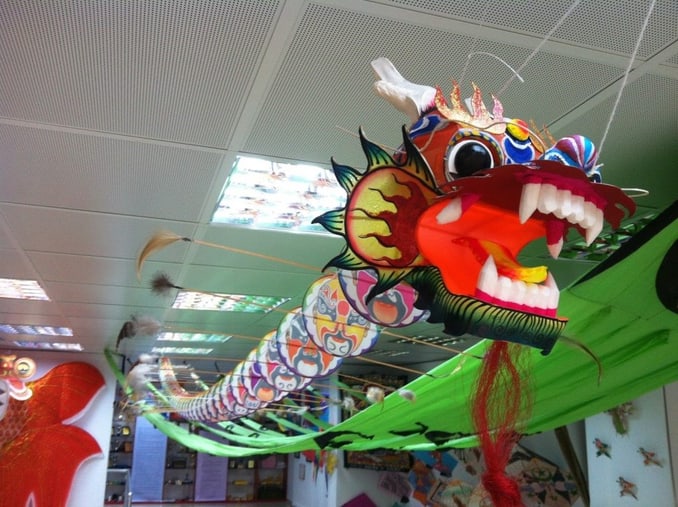 Kite Museum – Ucurtma Museum