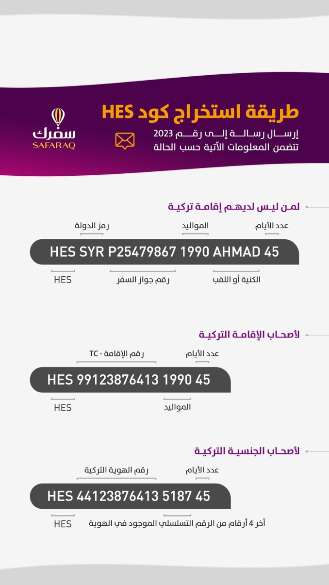 طريقة استخراج كود hes