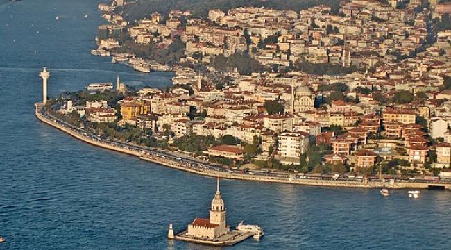 Tourist Places in Uskudar