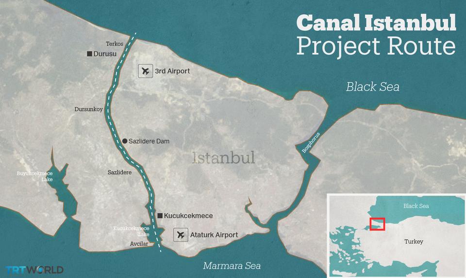 Istanbul Canal