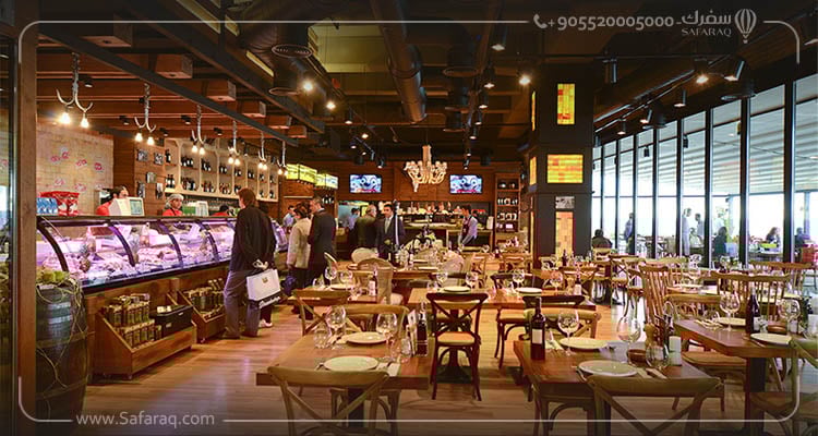 Antalya's Restaurants