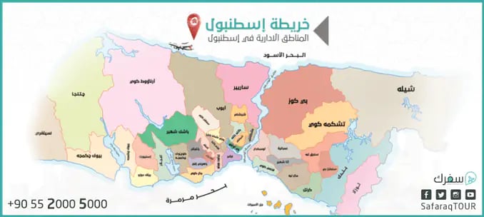 معلومات عن تركيا