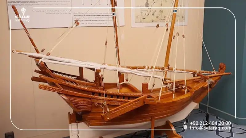 Museum of Islamic Science and Technology