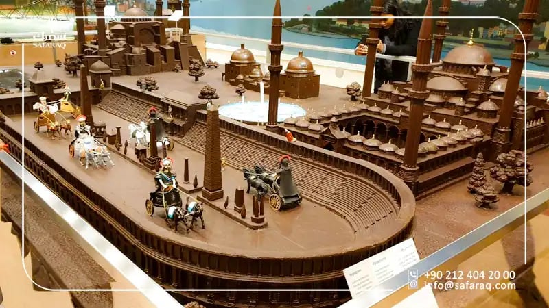 Vialand, the Chocolate Museum, and Shopping