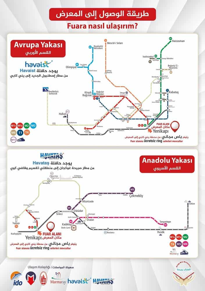 الجالية العربية في تركيا