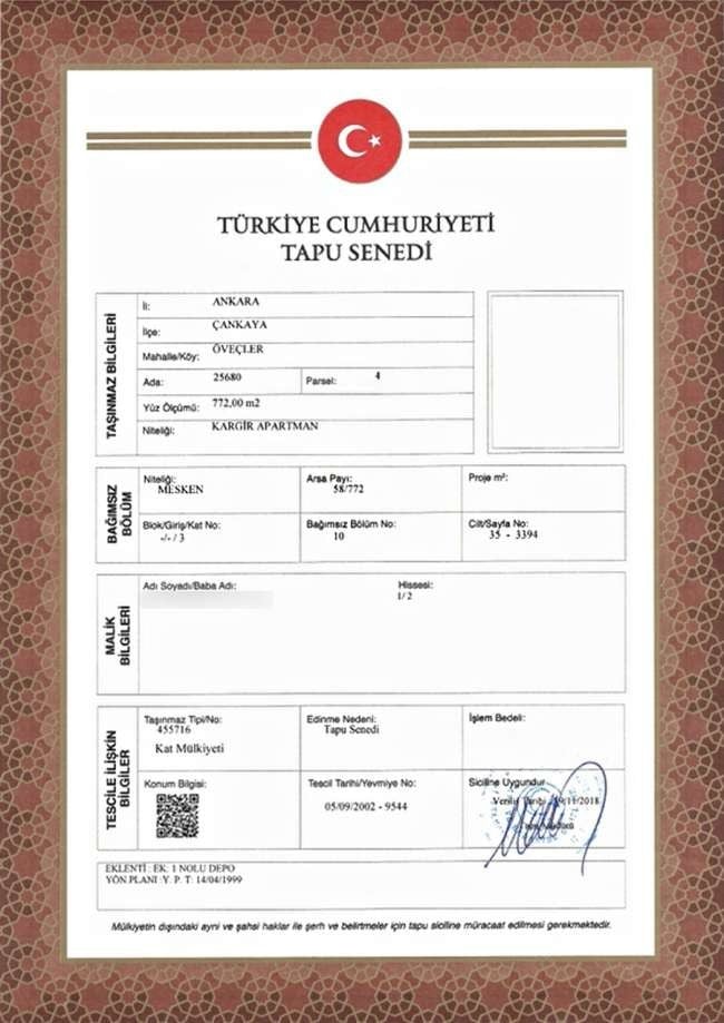 سند الملكية في تركيا