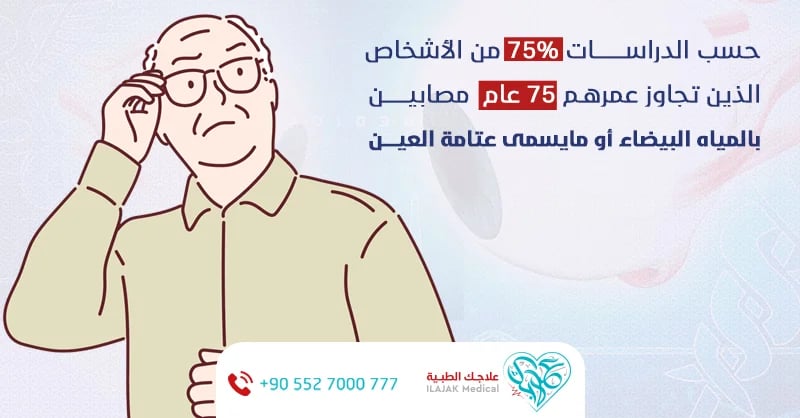 علاج المياه البيضاء في العين