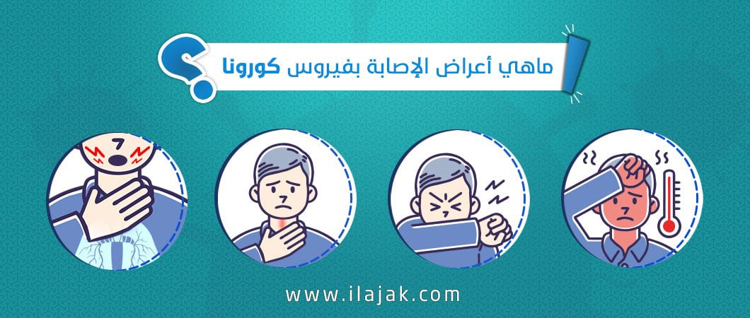 اعراض فيروس كورونا 