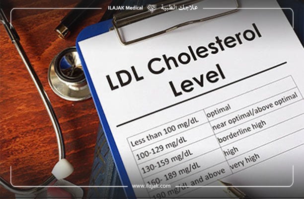 hdl cholestérol élevé