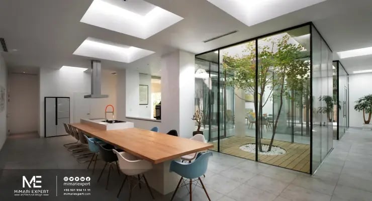 أسس ومبادئ المكاتب المنزلية