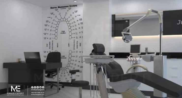 عيادات الأسنان بالصور